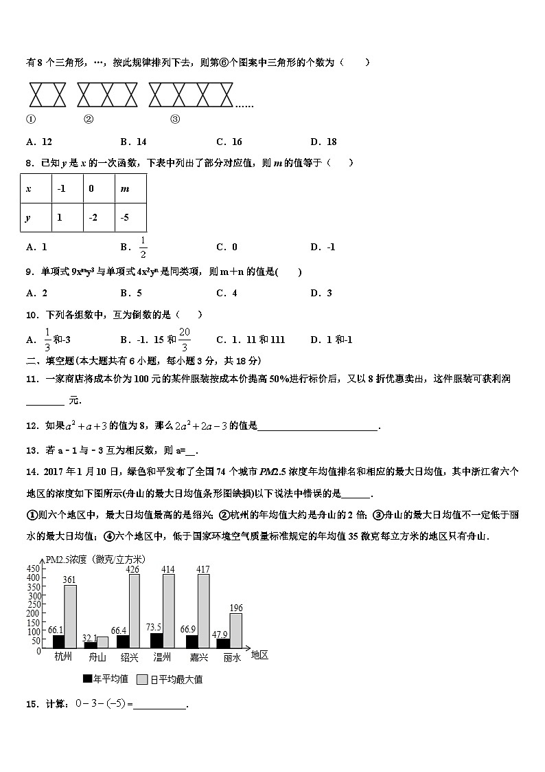 2026届内蒙古鄂托克旗乌兰镇中学数学七上期末质量跟踪监视试题含解析第2页