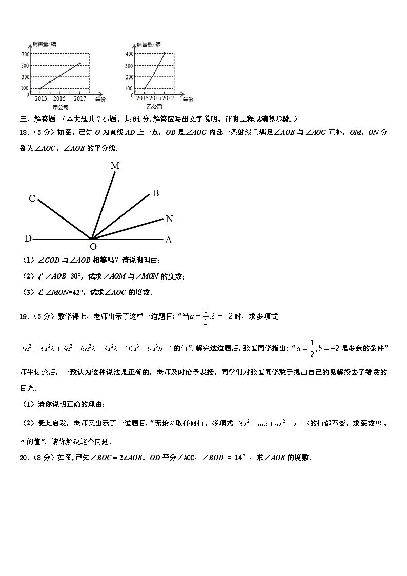 2026届山东省莘县联考七年级数学第一学期期末综合测试模拟试题含解析第3页