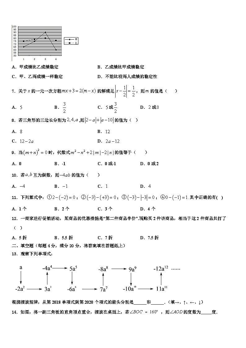 2026届山东省聊城市东阿县数学七年级第一学期期末经典试题含解析第2页