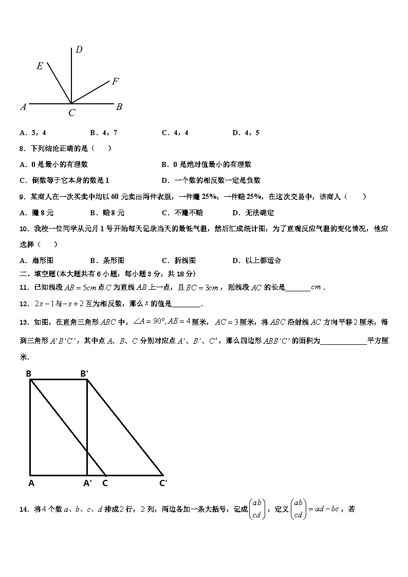 2026届四川绵阳富乐园际学校数学七上期末综合测试试题含解析第2页