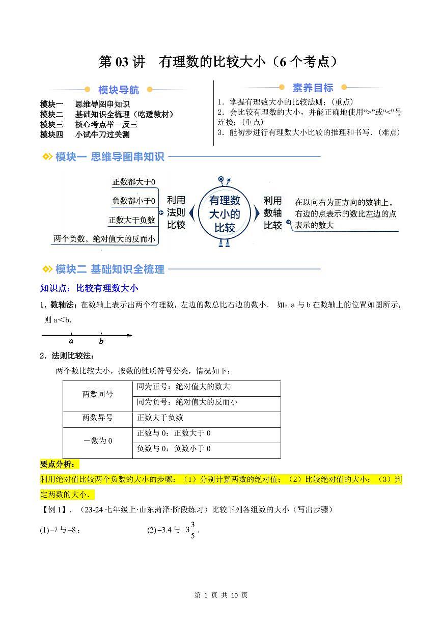 2024版人教版七年级上册数学期末专项练习第03讲有理数的比较大小(6个考点)原卷版第1页
