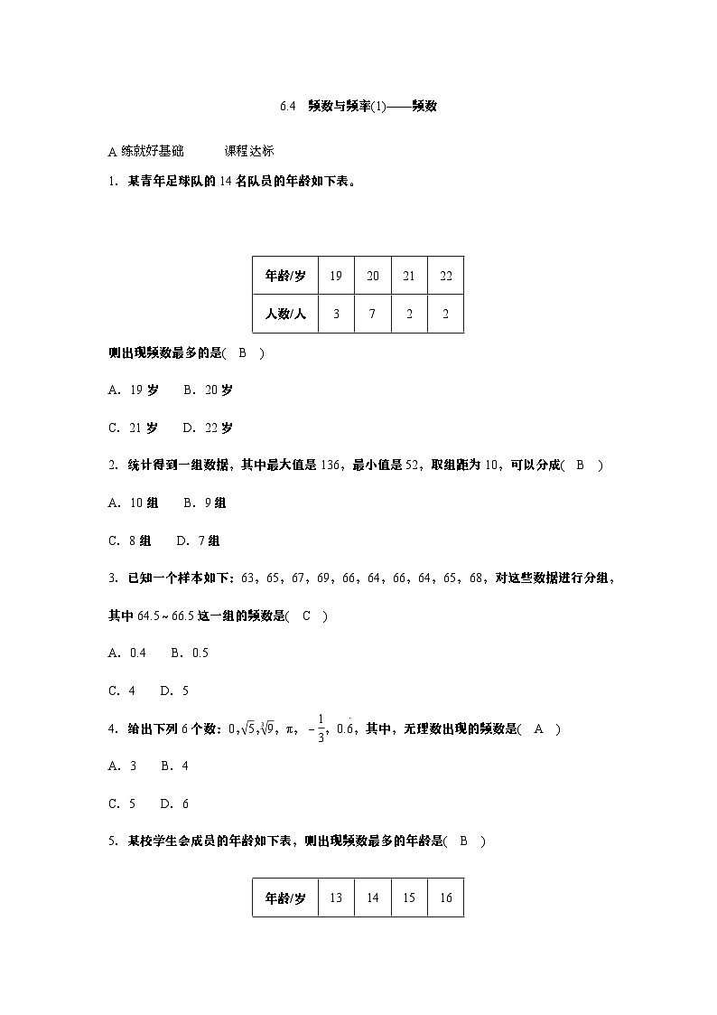 6.4 频数与频率(1)——频数第1页