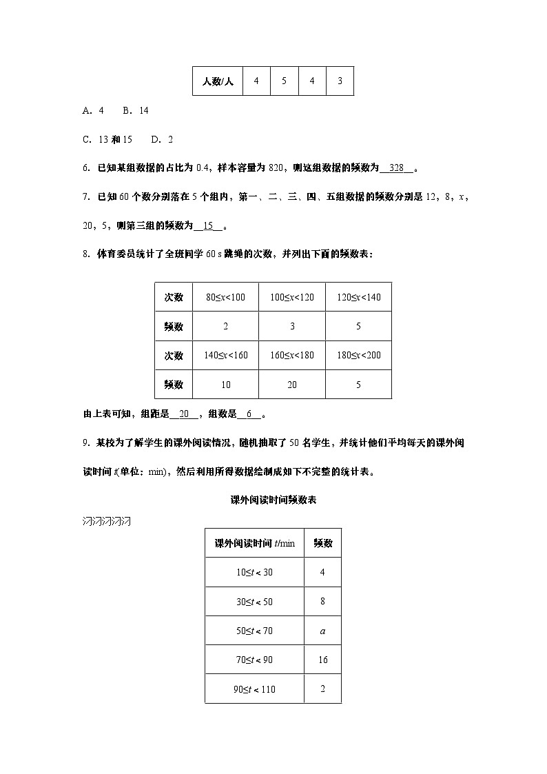 6.4 频数与频率(1)——频数第2页