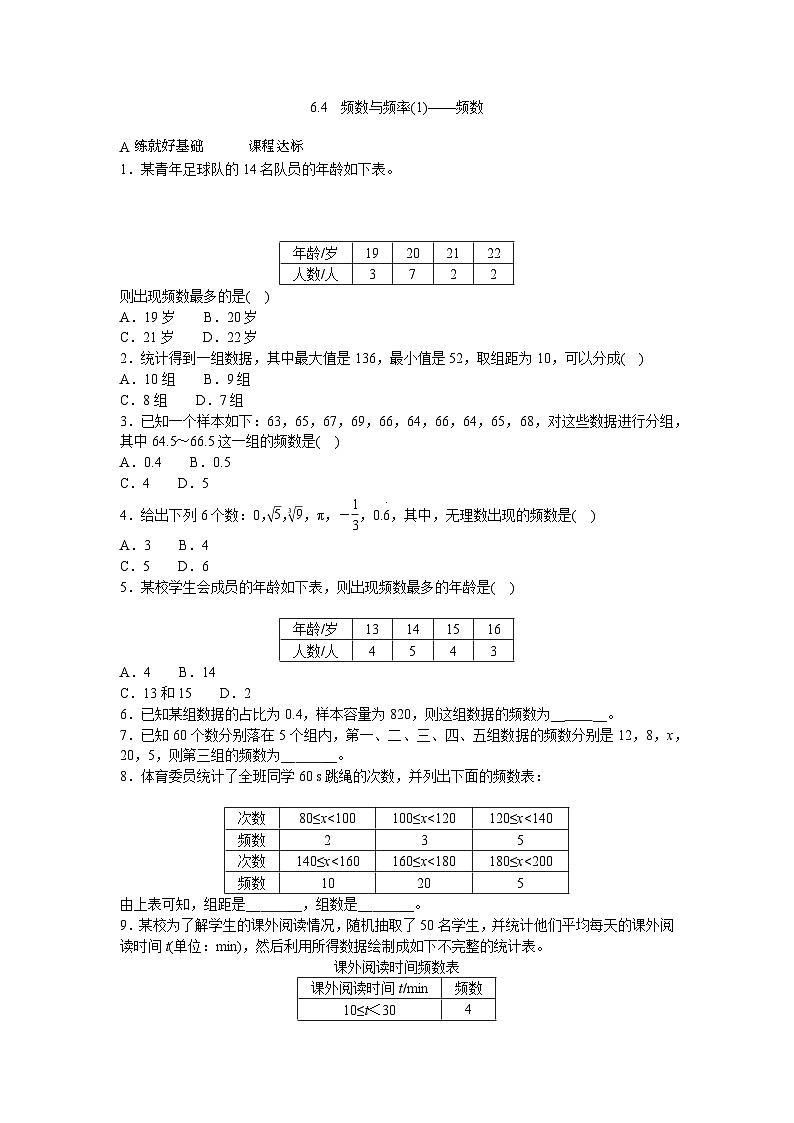 6.4 频数与频率(1)——频数 - 学生版第1页
