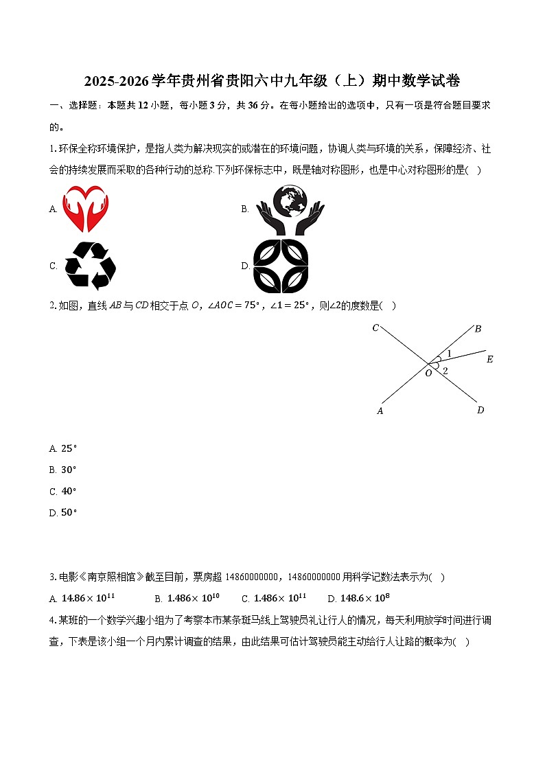 2025-2026学年贵州省贵阳六中九年级(上)期中数学试卷第1页