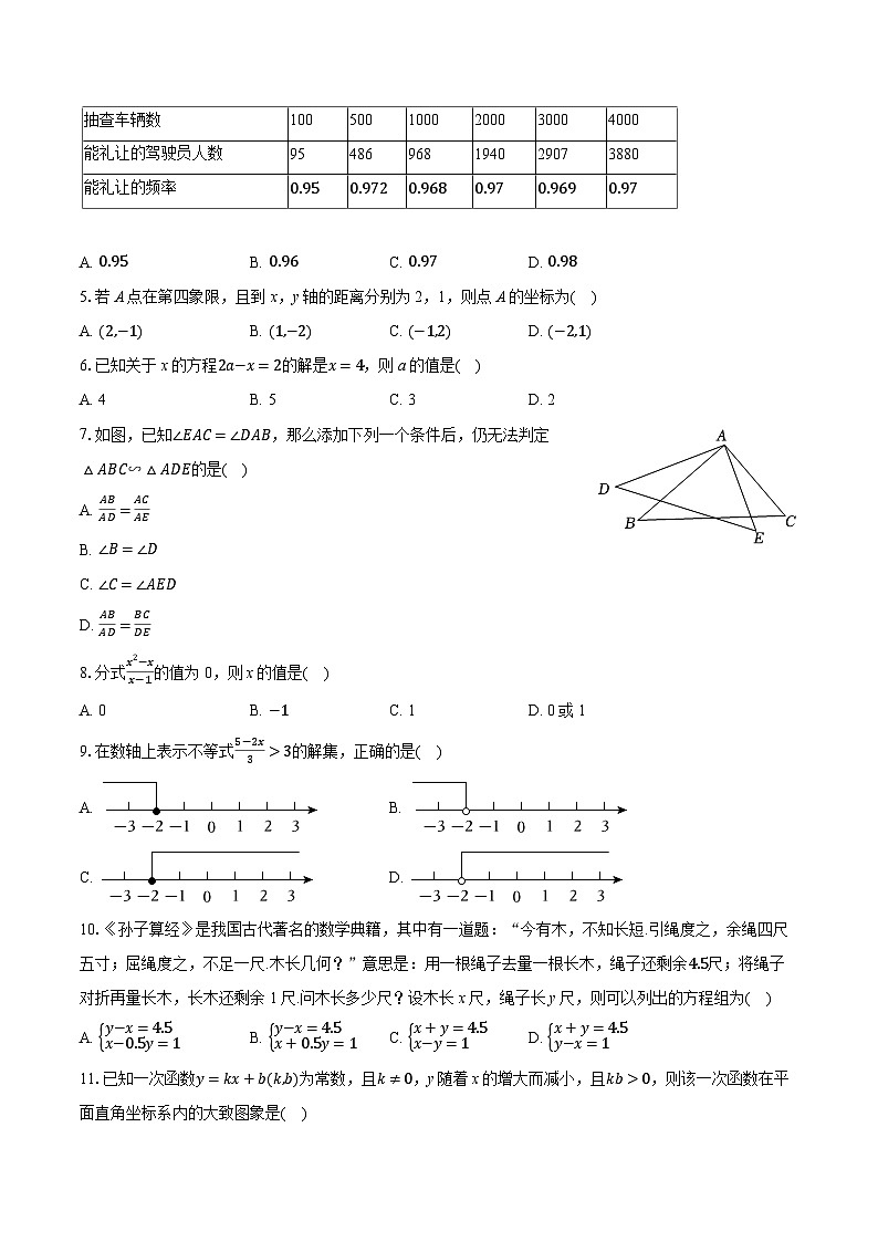 2025-2026学年贵州省贵阳六中九年级(上)期中数学试卷第2页