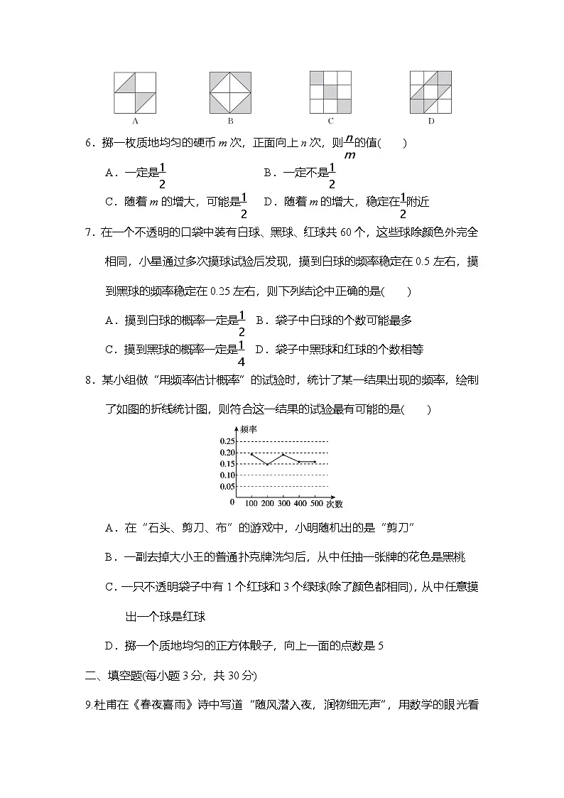 苏科版(2024)数学八年级下册 第7章 认识概率 单元综合测试(试卷含答案)第2页