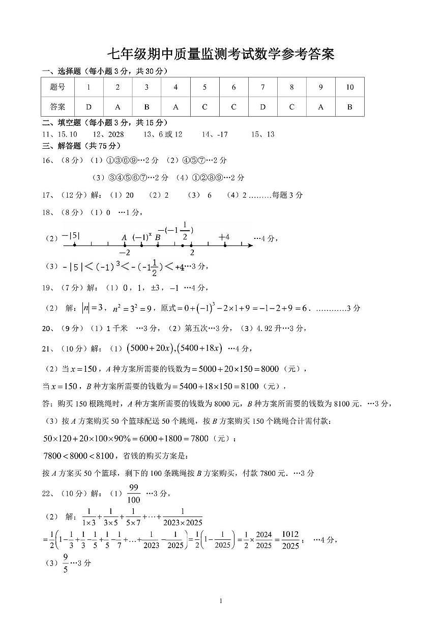 泗水七年级期中质量监测考试数学参考答案2025.11月第1页