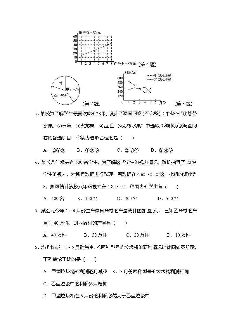 第十二章数据的收集、整理与描述 学情评估卷(含答案)人教版数学七年级下册第2页