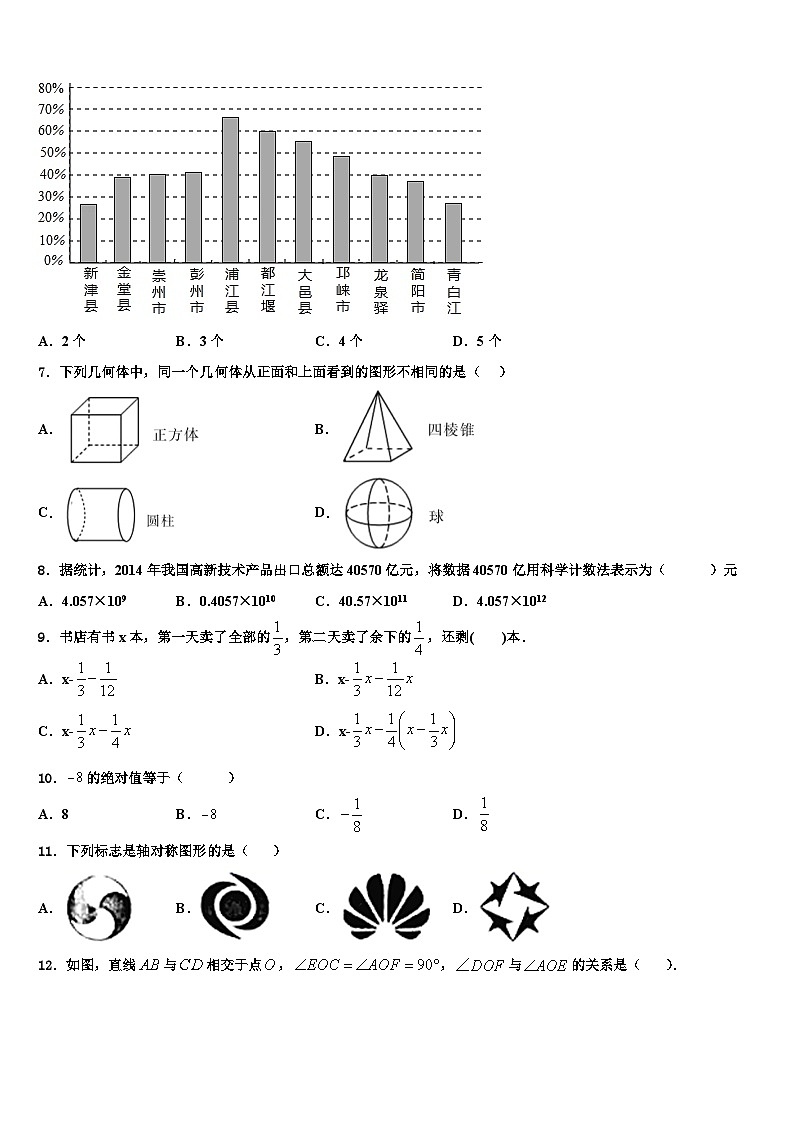 广西防城港市防城区2026届数学七上期末学业水平测试模拟试题含解析第2页