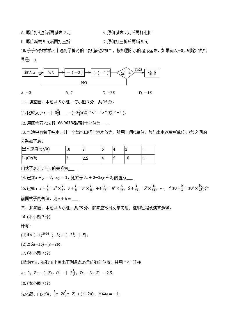 2025-2026学年广东省中山市七年级(上)期中数学试卷(有答案和解析)第2页
