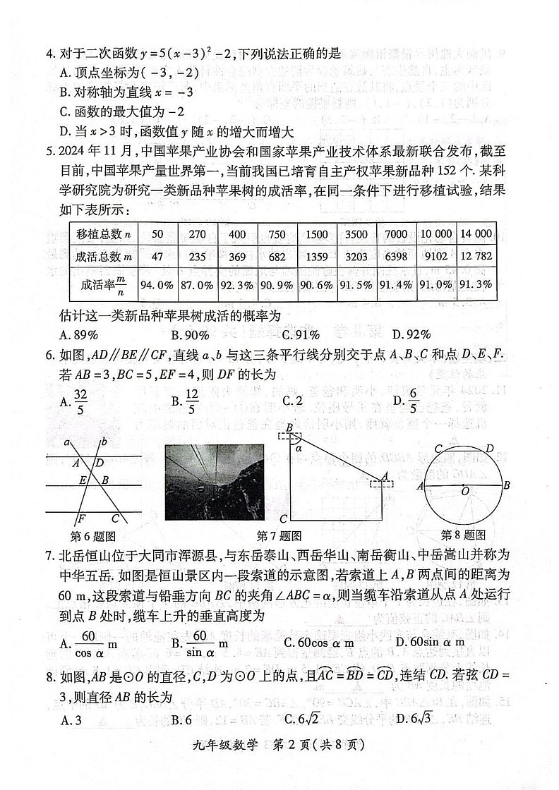 山西省临汾市曲沃县2024-2025学年九年级上学期期末考试数学试卷第2页