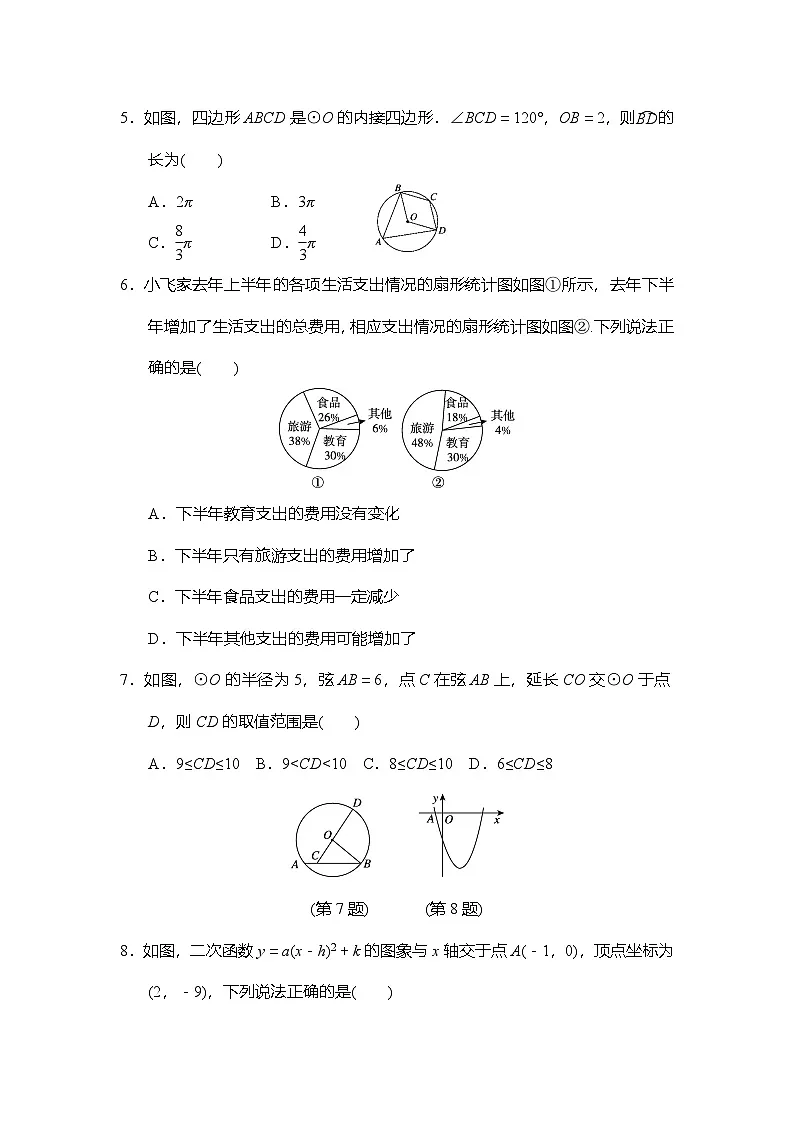 期末 学情评估卷(含答案)2025-2026学年华东师大版九年级数学下册第2页
