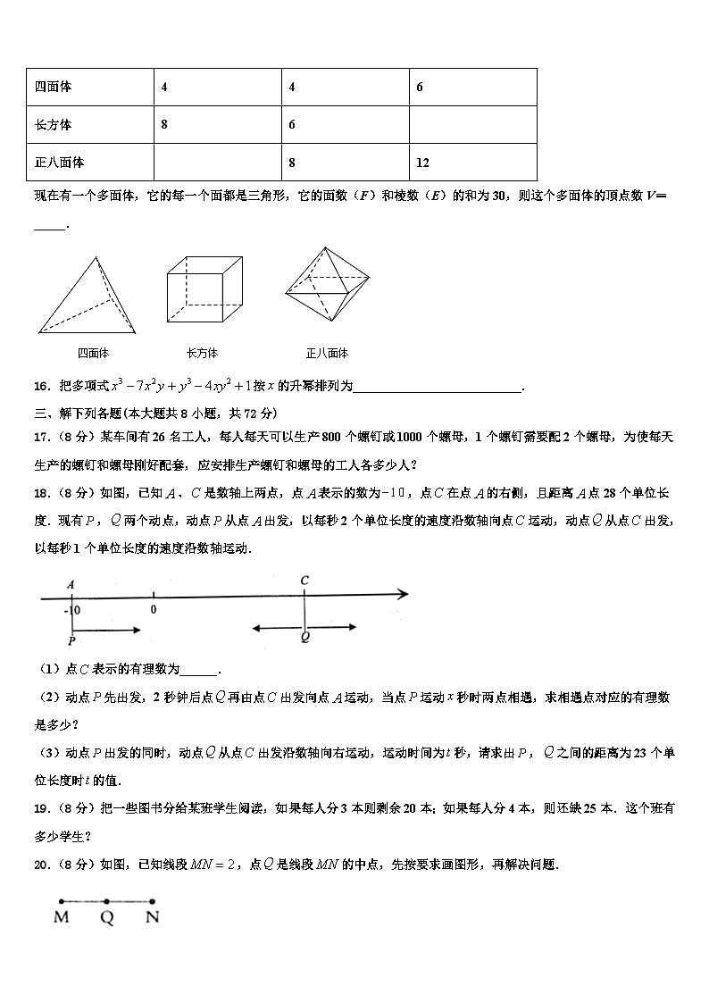 河南省驻马店市遂平中学2026届数学七上期末监测试题含解析第3页