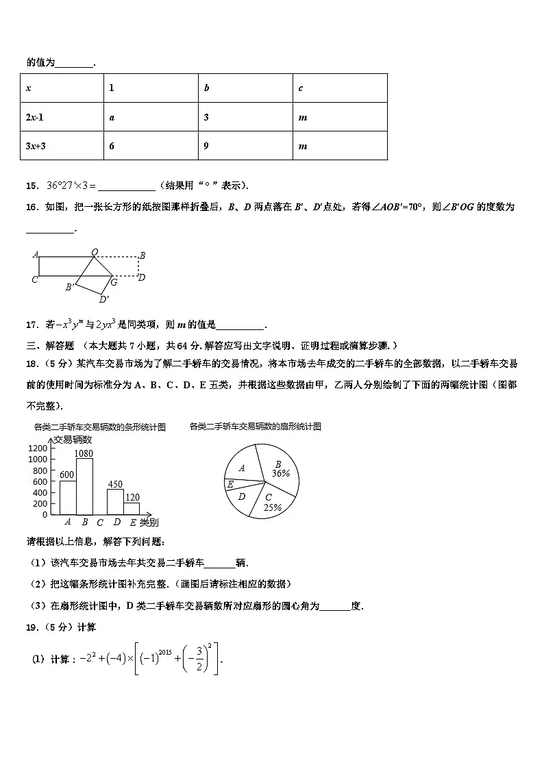 江苏省连云港市东海县2026届数学七年级第一学期期末质量检测试题含解析第3页