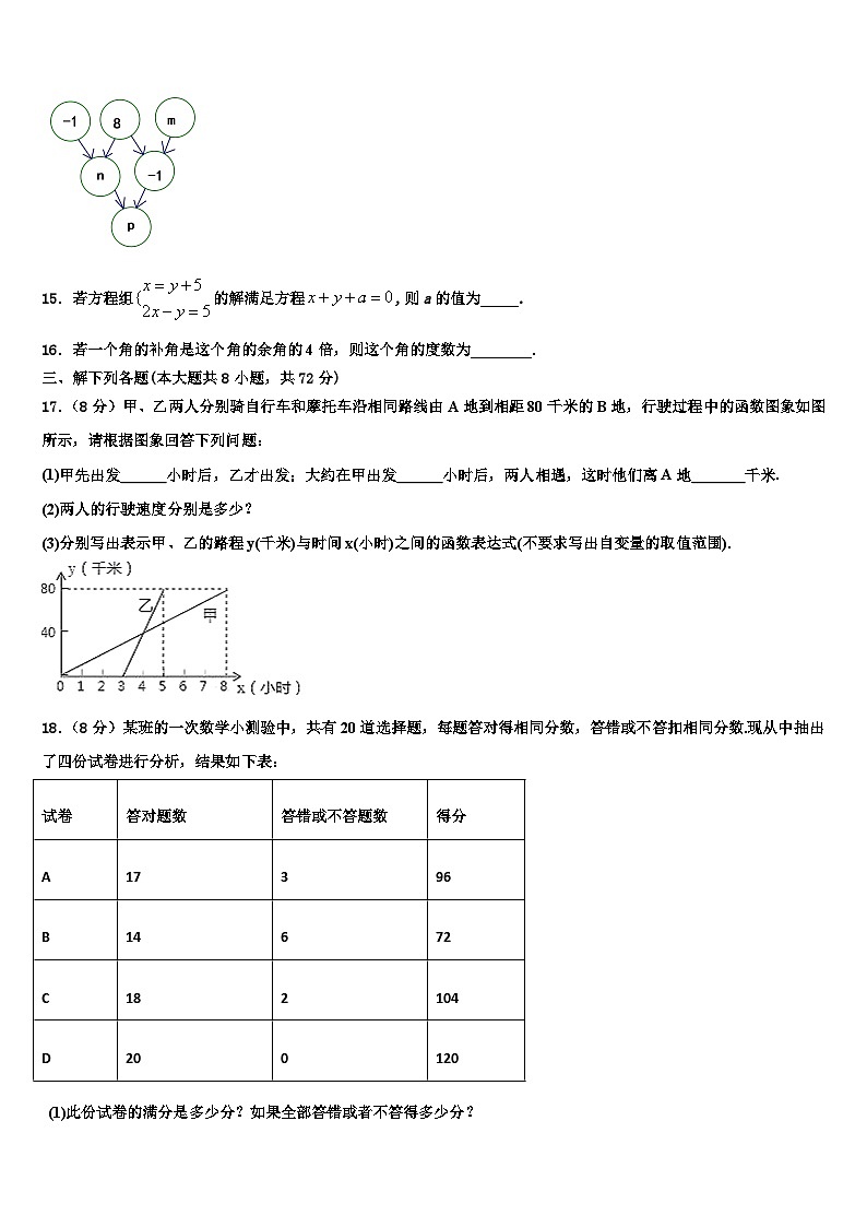 江苏省扬州市江都区五校联谊2026届数学七上期末质量跟踪监视试题含解析第3页