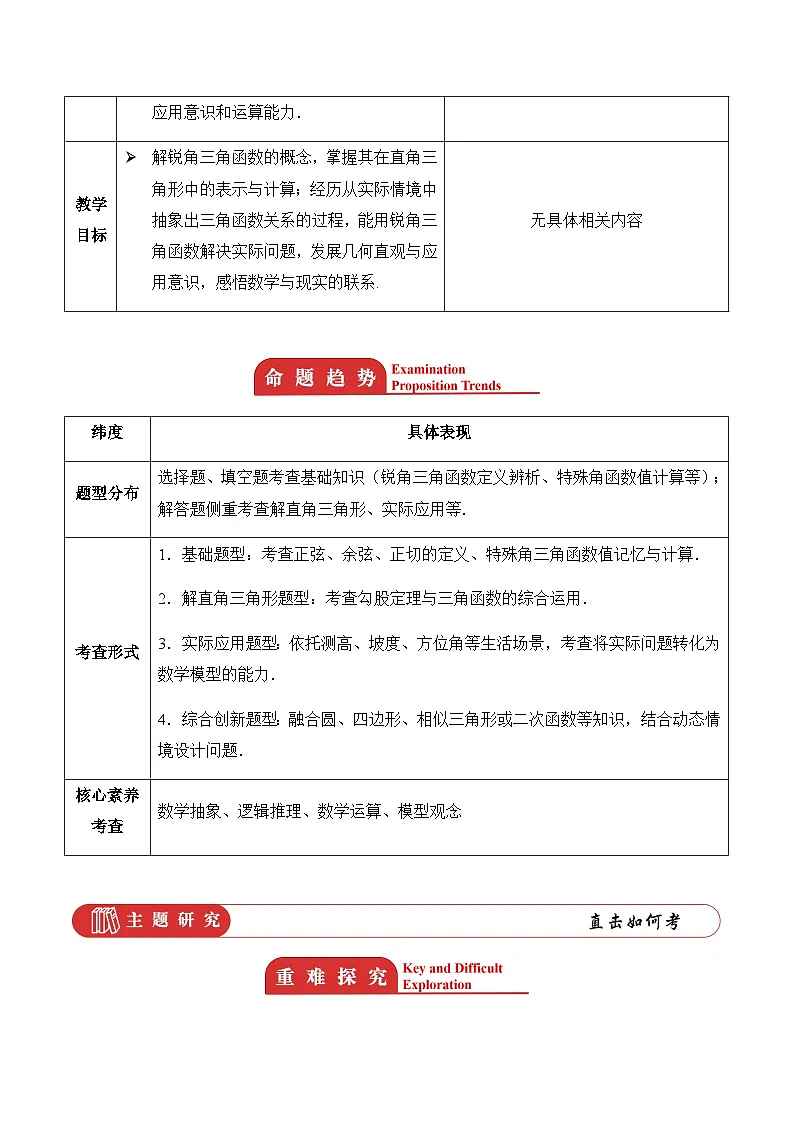 主题九 锐角三角函数 2026年中考数学专题复习考点解读教案第2页