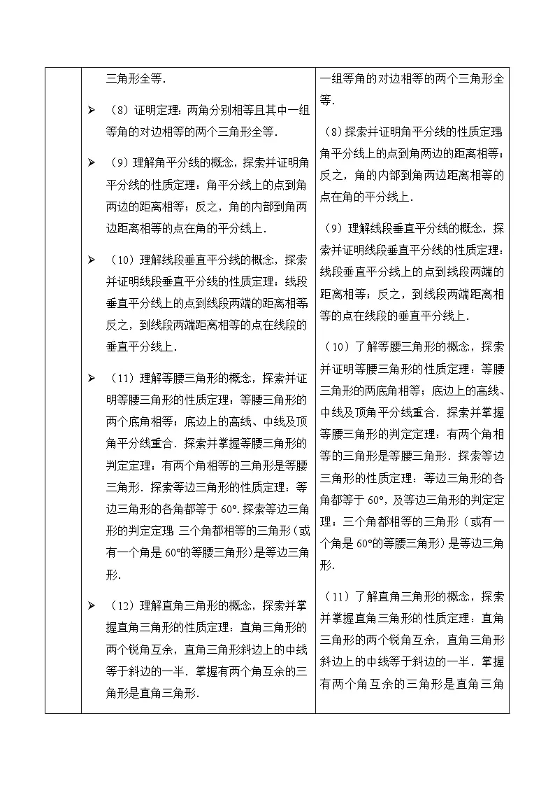 主题五 三角形 2026年中考数学专题复习考点解读教案第2页