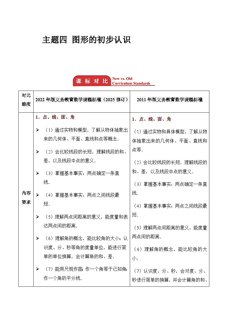 主题四 图形的初步认识 2026年中考数学专题复习考点解读教案第1页