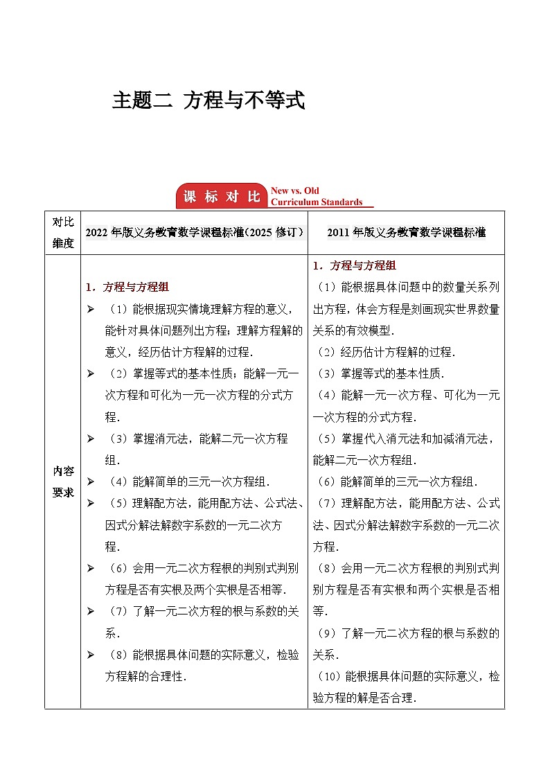 主题二 方程与不等式 学案(含答案) 2026年中考数学一轮专题复习考点解读(人教版)第1页