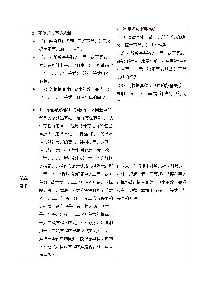 主题二 方程与不等式 学案(含答案) 2026年中考数学一轮专题复习考点解读(人教版)第2页