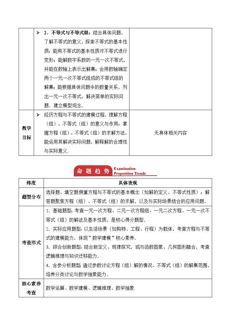主题二 方程与不等式 学案(含答案) 2026年中考数学一轮专题复习考点解读(人教版)第3页