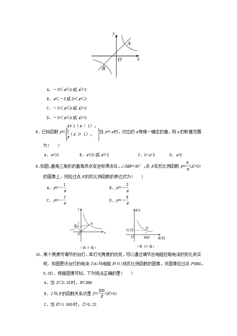 河北省2025秋九年级数学上册第27章反比例函数学情评估试卷(含解析冀教版)第2页
