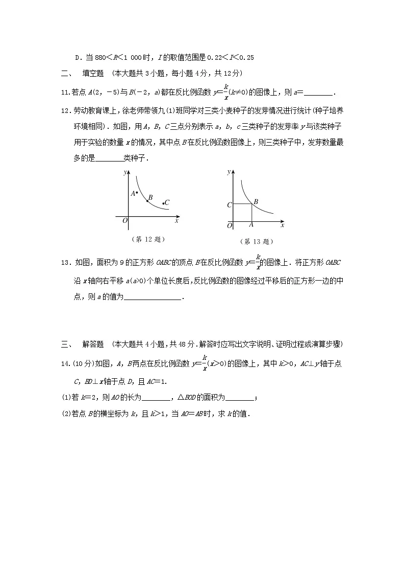 河北省2025秋九年级数学上册第27章反比例函数学情评估试卷(含解析冀教版)第3页