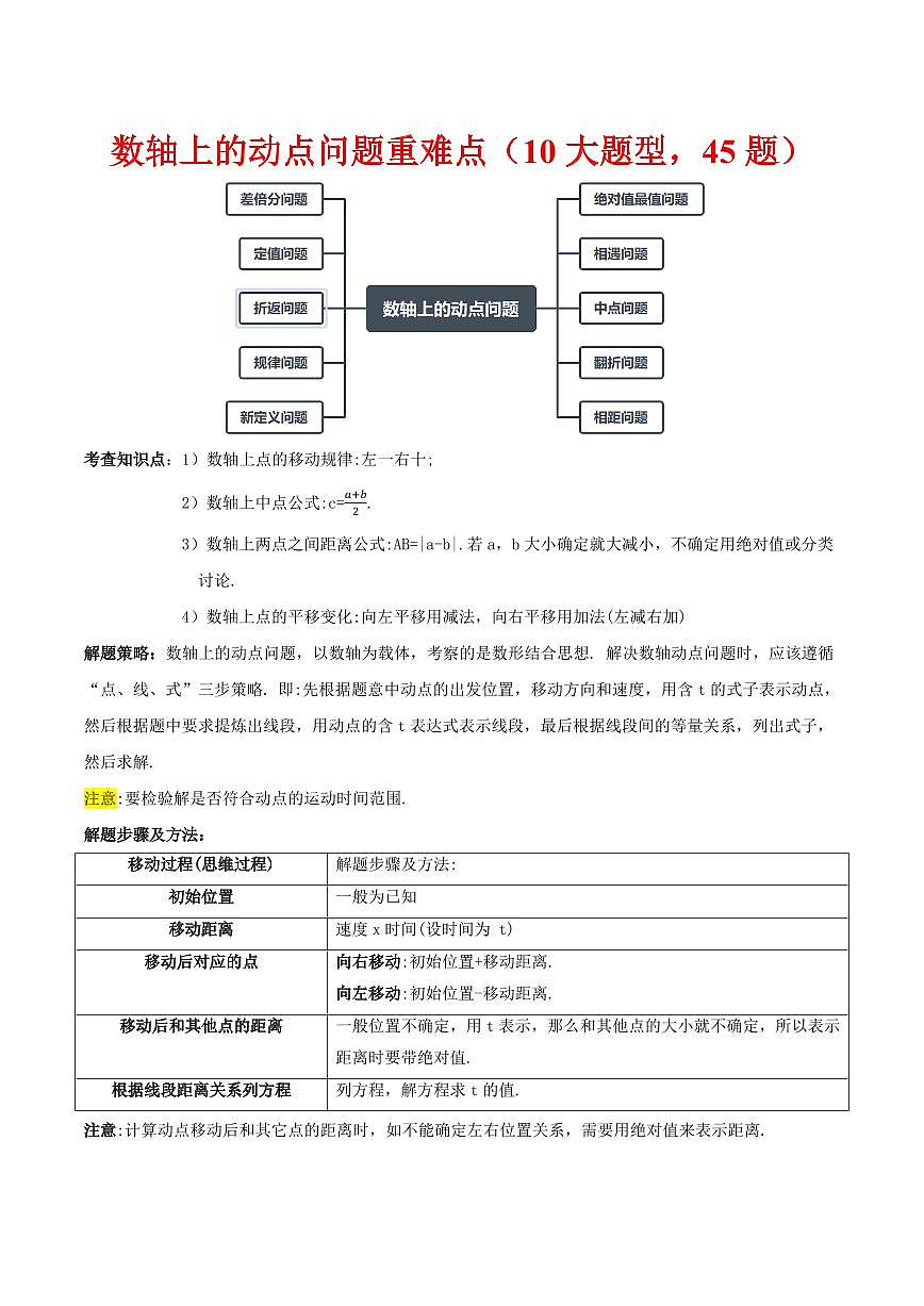 数轴上的动点问题重难点(10大题型,45题)(解析版)第1页