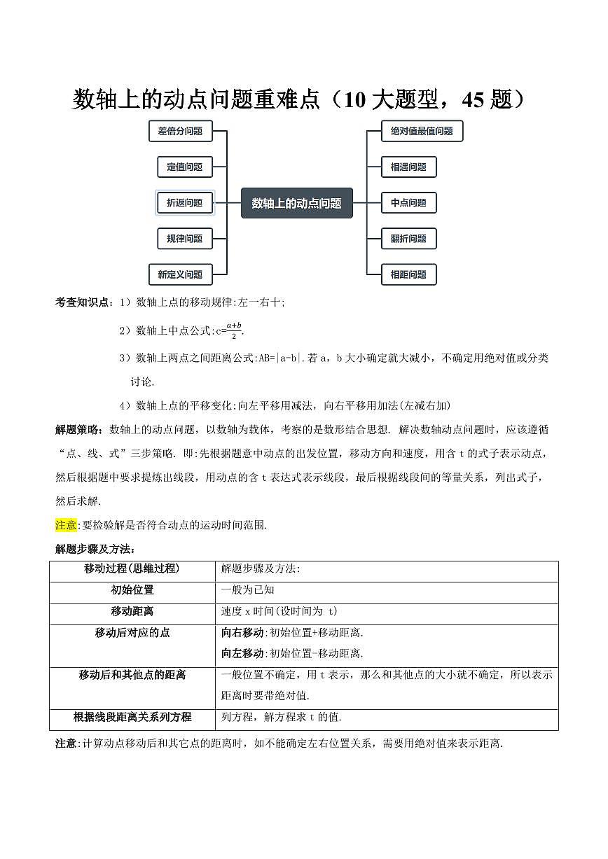 数轴上的动点问题重难点(10大题型,45题)(原卷版)第1页