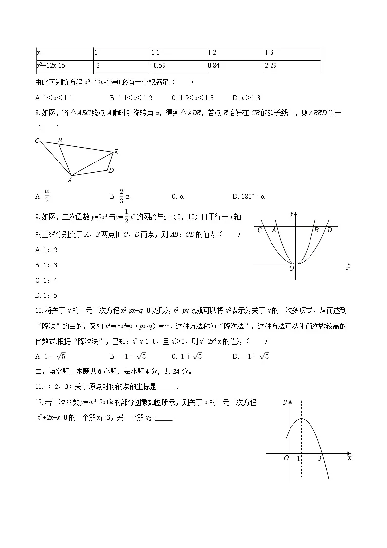 2025-2026学年福建省福州市鼓楼区文博中学九年级(上)期中数学试卷-自定义类型第2页