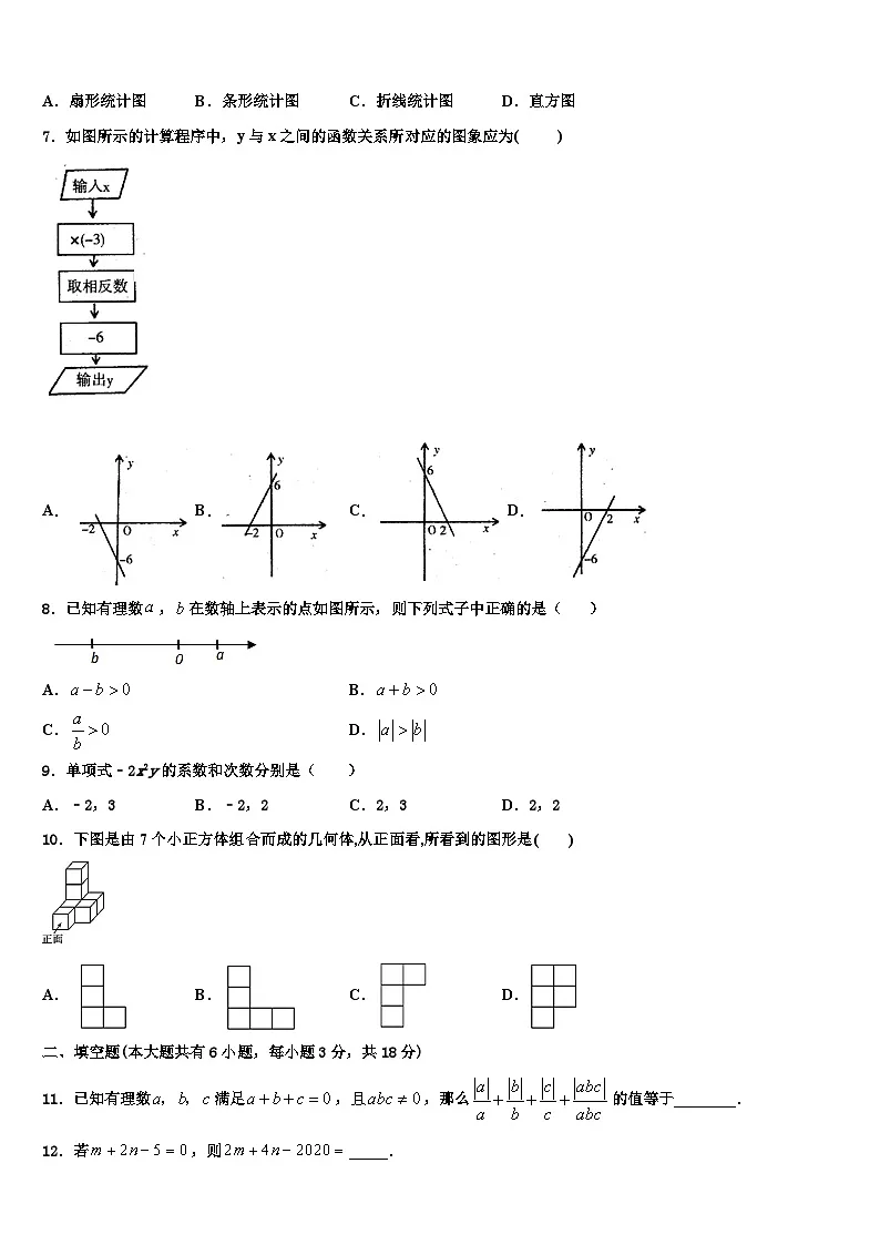 内蒙古自治区包头市2026届七年级数学第一学期期末考试模拟试题含解析第2页