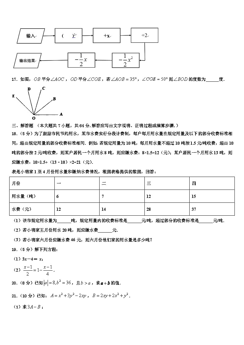 山东省东营市垦利区利区六校2026届数学七年级第一学期期末教学质量检测模拟试题含解析第3页
