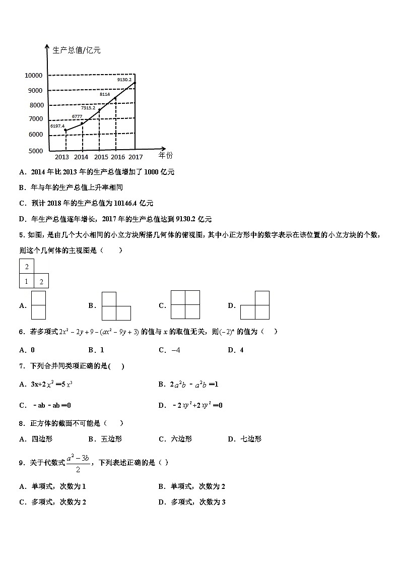 山东省临沂河东区七校联考2026届数学七年级第一学期期末教学质量检测模拟试题含解析第2页