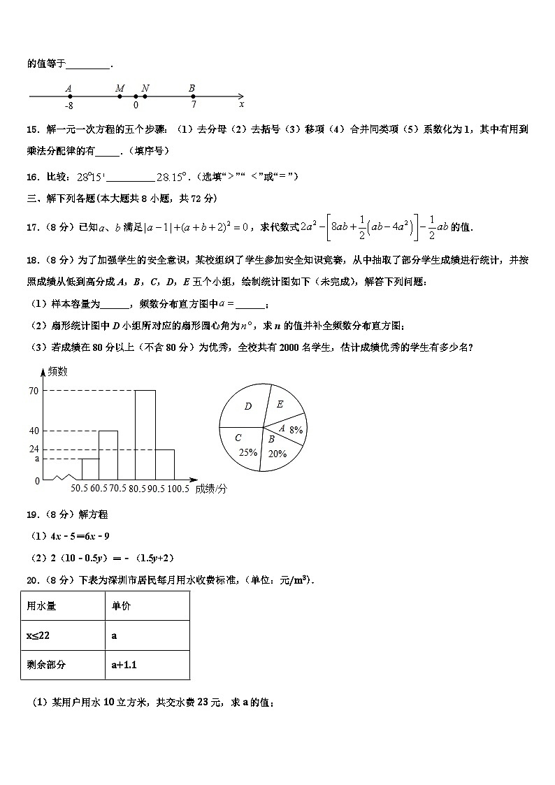 山东省荣成三十五中学2026届七年级数学第一学期期末统考试题含解析第3页