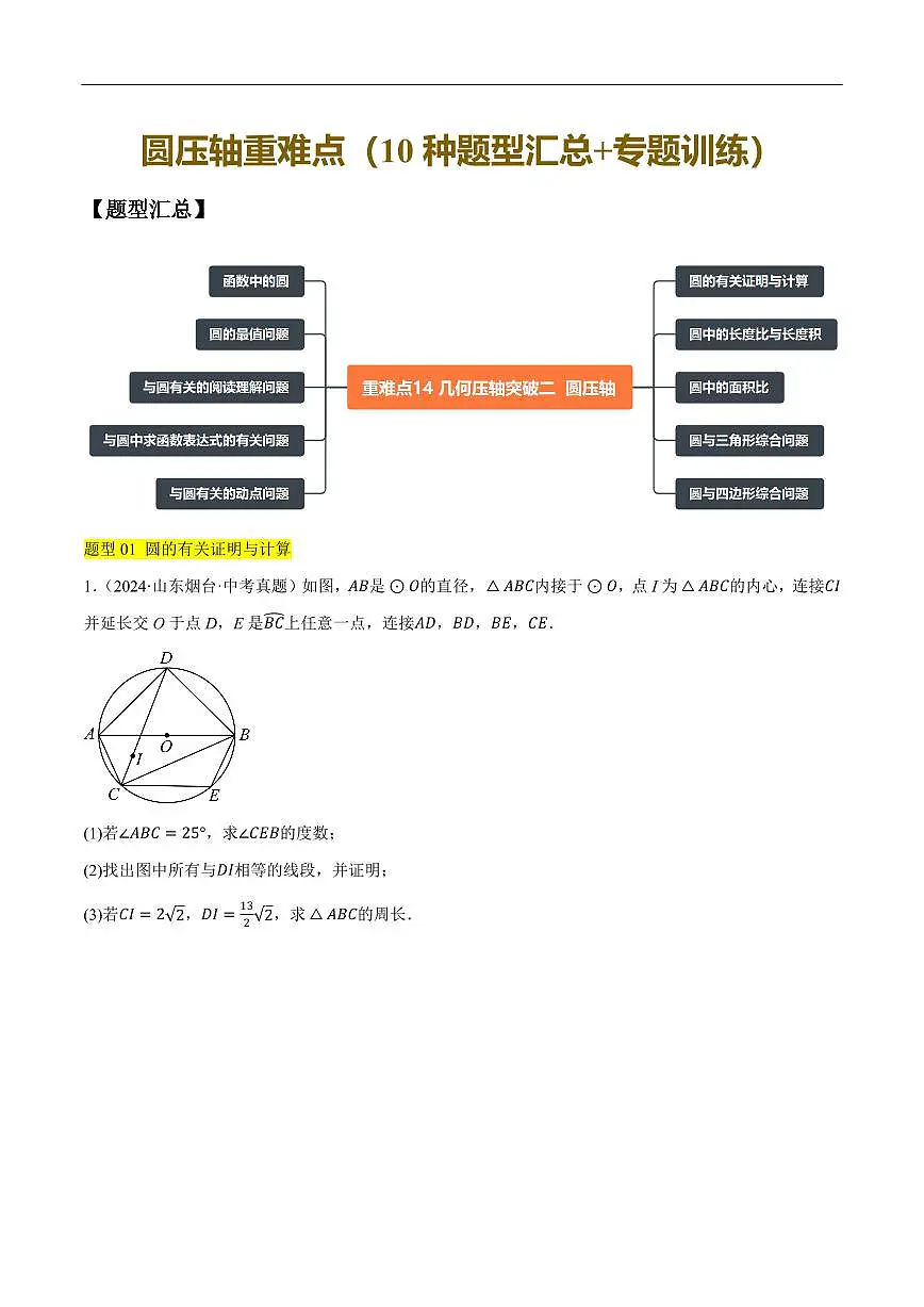 圆压轴重难点(10种题型汇总+专题训练)(原卷版)第1页
