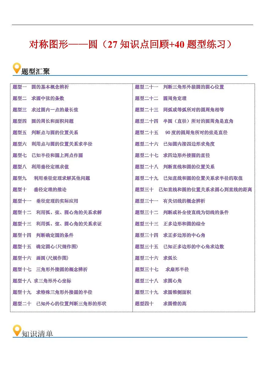 对称图形——圆 章节(27知识点回顾+40题型练习)(解析版)第1页