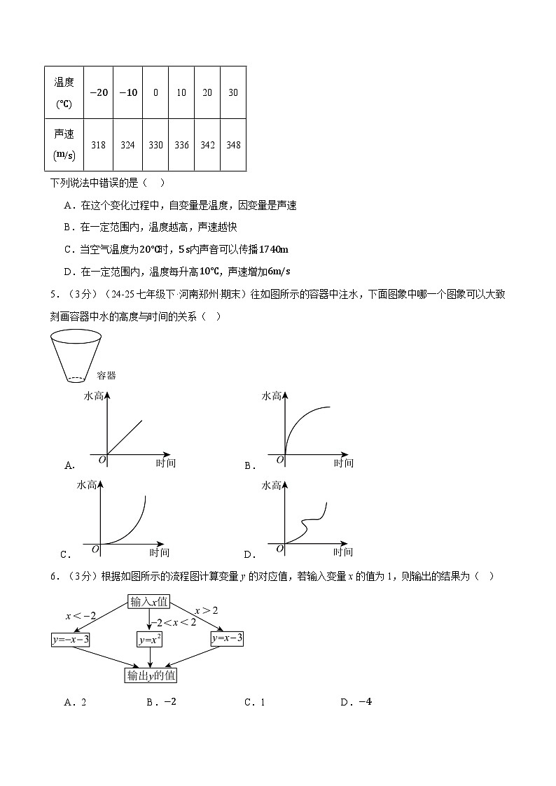 专题6.2 变量之间的关系单元提升卷(北师大版2024)(原卷版)第2页