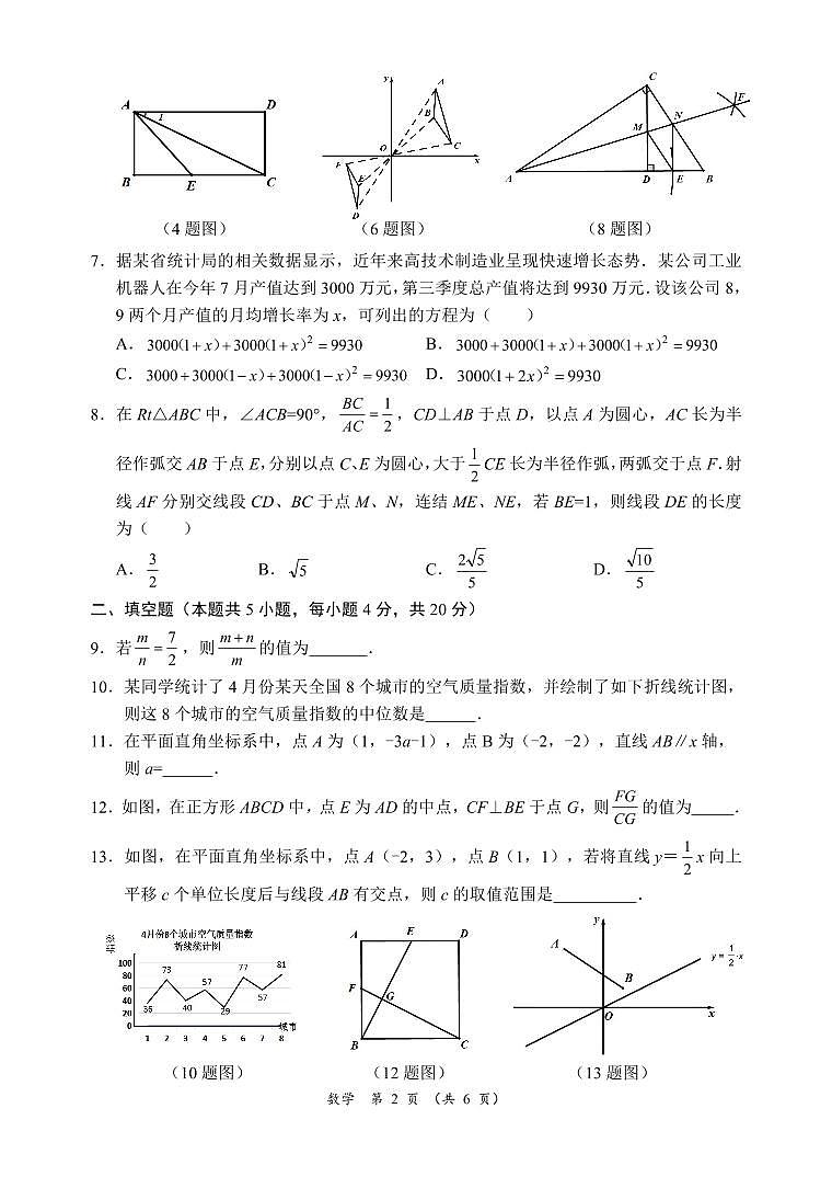 四川省金堂县2026届初三一诊模拟练习数学试卷(含答案)第2页