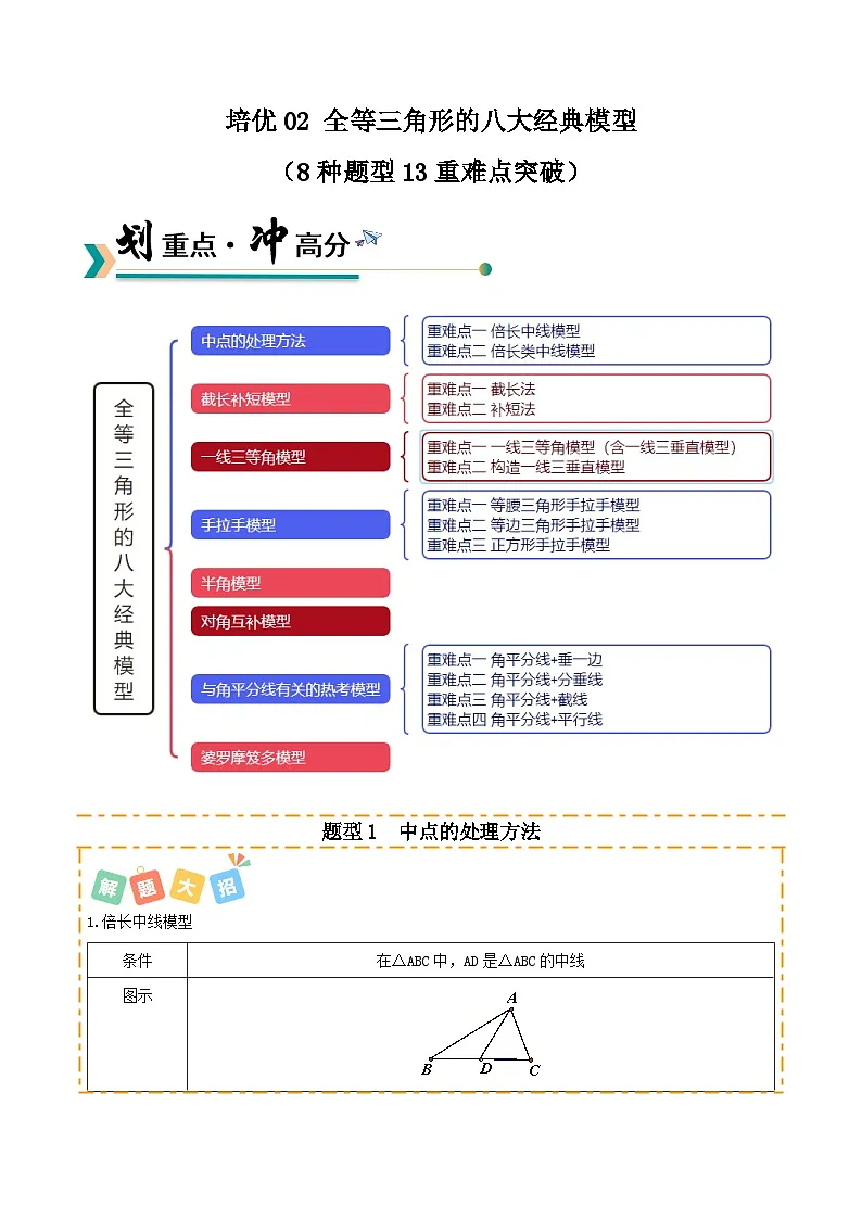 培优02 全等三角形的八大经典模型(8种题型13重难点突破)(专项训练)(原卷版)八年级数学上册同步培优备课系列(人教版2024)【2025-2026】第1页