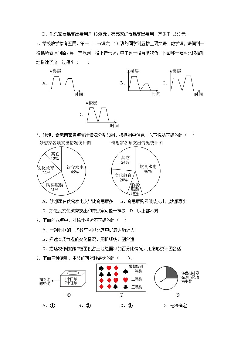 统计与概率练习 中考数学一轮复习(人教版)第2页