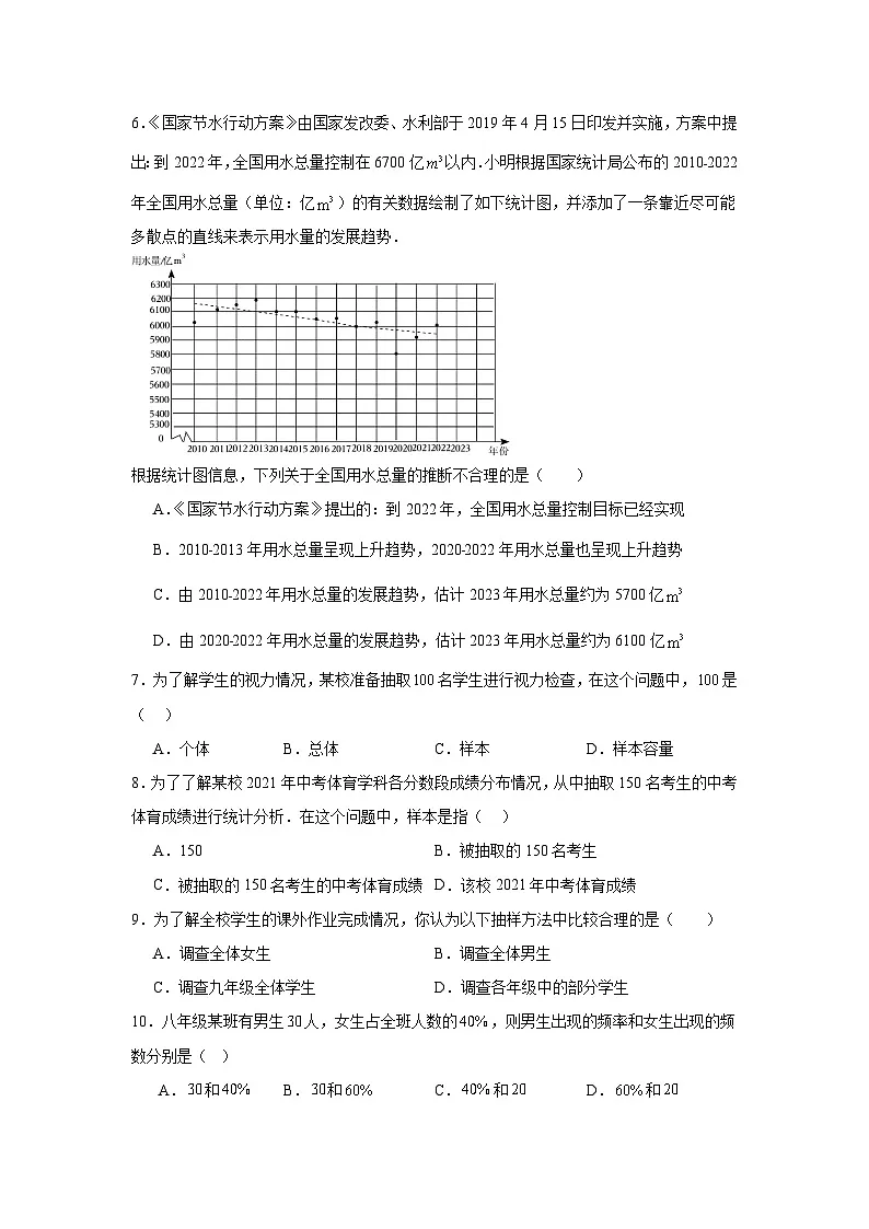 第十四章数据的收集与表示单元练习 华东师大版数学八年级上册期末复习第2页