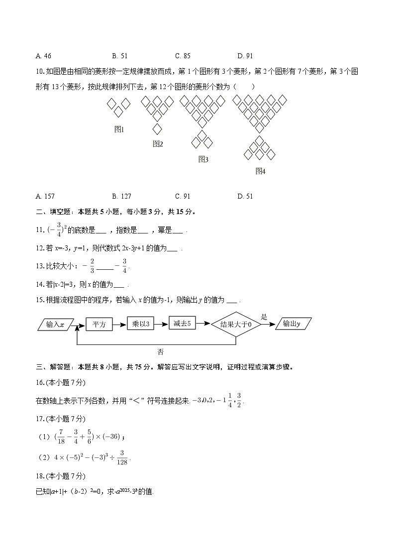 2025-2026学年广东省江门市新会区东方红中学七年级(上)期中数学试卷-自定义类型第2页