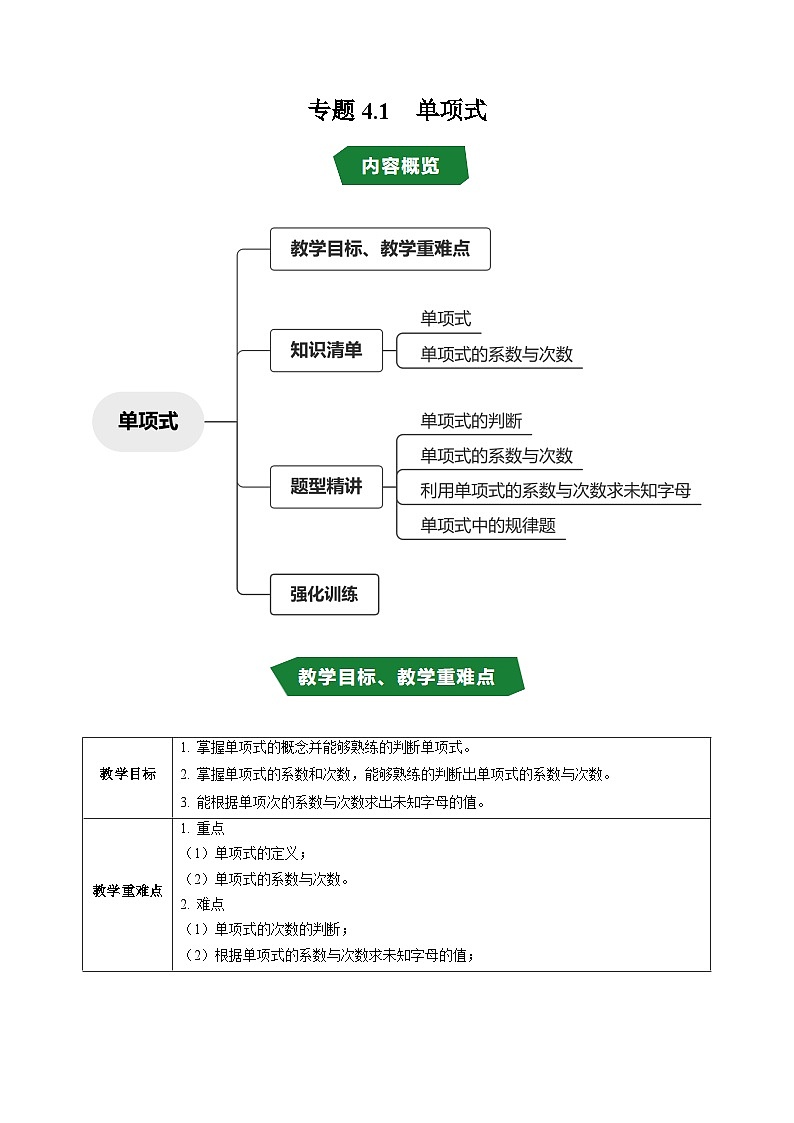 专题4.1 单项式(高效培优讲义)数学人教版2024七年级上册(解析版)七年级数学上册高效培优讲义(人教版2024)【2025-2026】第1页