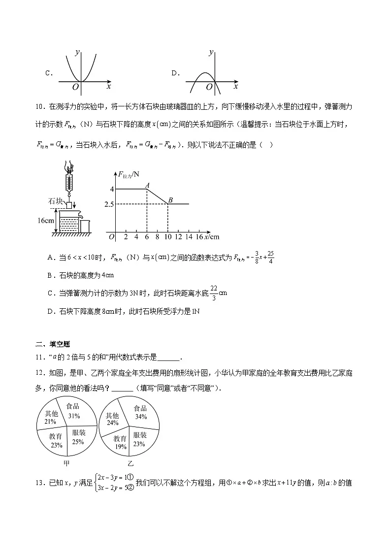 河南省驻马店市新蔡县今是中学、一中、二中2025届九年级下学期中考三模数学试卷(含解析)第3页