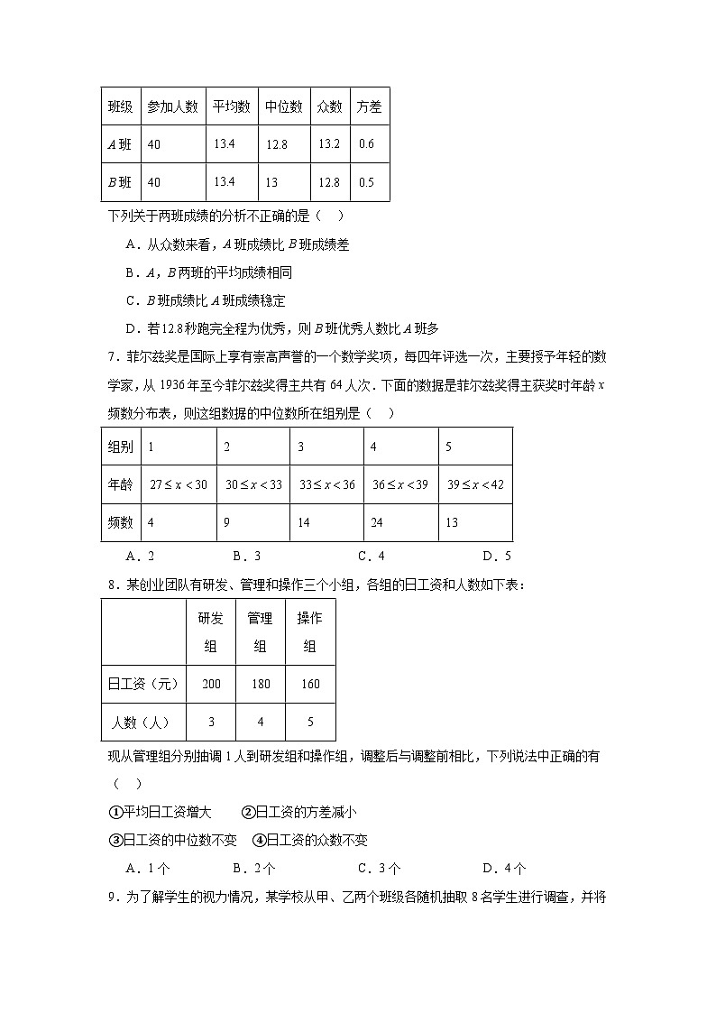 6.2中位数与箱线图课后作业 2025-2026学年北师大版数学八年级上册 (含答案与解析)第2页