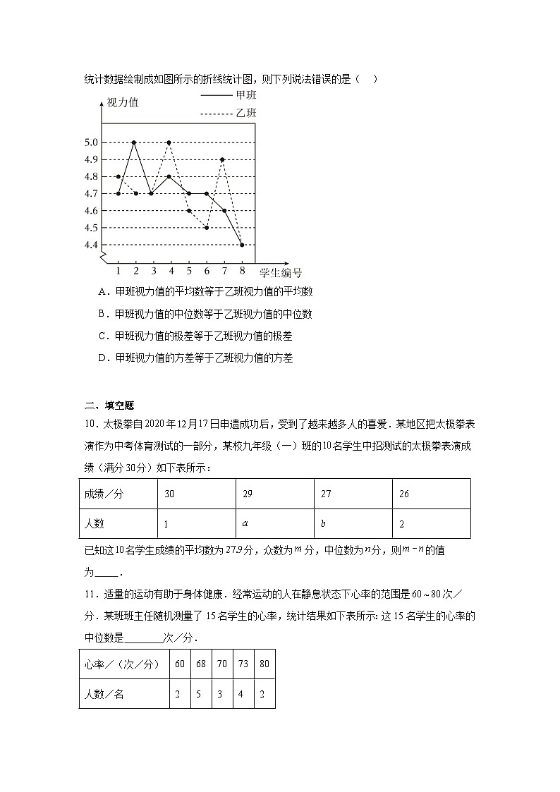 6.2中位数与箱线图课后作业 2025-2026学年北师大版数学八年级上册 (含答案与解析)第3页