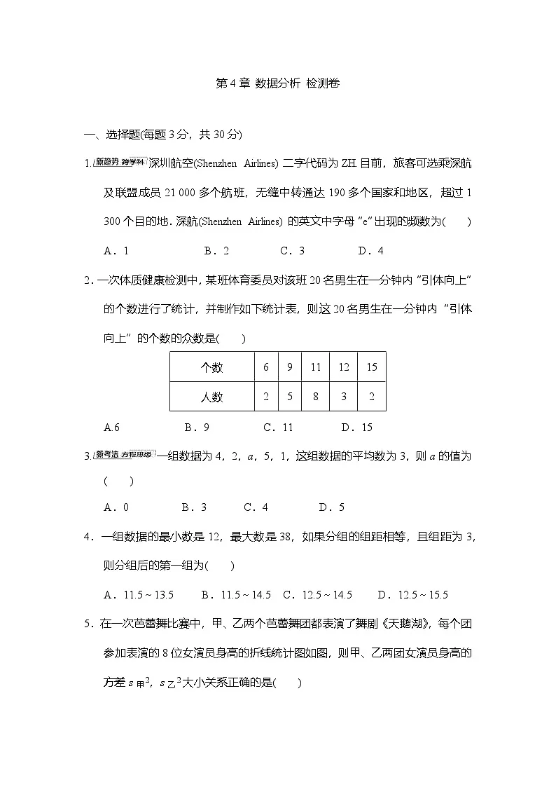 第4章 数据分析 检测卷(含答案)2025-2026学年新湘教版八年级数学下册第1页
