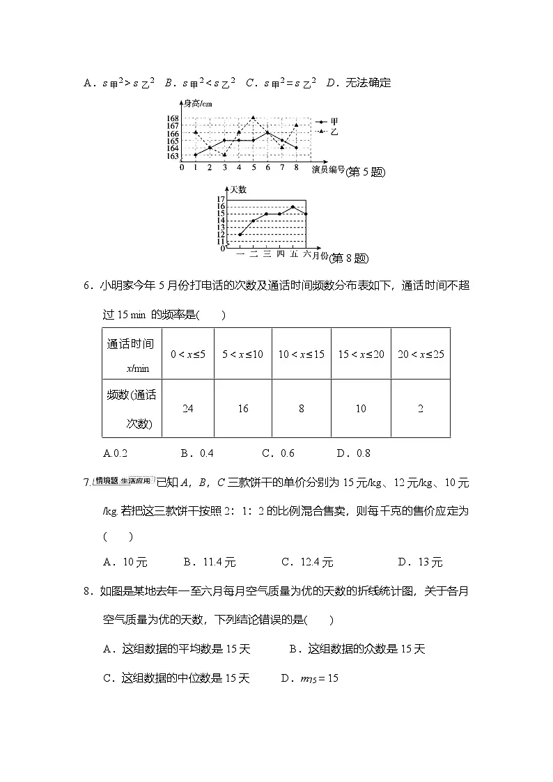 第4章 数据分析 检测卷(含答案)2025-2026学年新湘教版八年级数学下册第2页