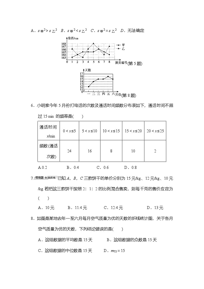 第4章 数据分析 检测卷(含答案)2025-2026学年新湘教版八年级数学下册第2页